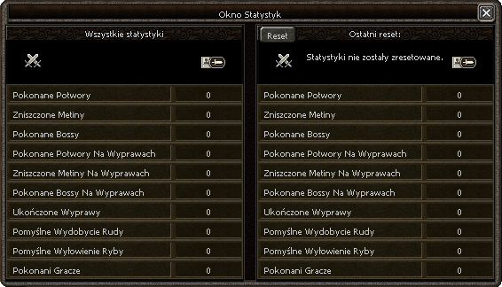 Okno: Statystyki postaci
